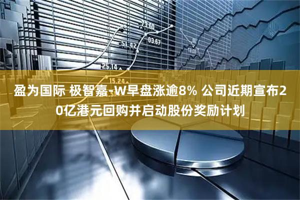 盈为国际 极智嘉-W早盘涨逾8% 公司近期宣布20亿港元回购并启动股份奖励计划
